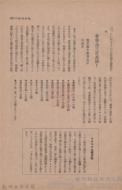 新竹州時報　第41號藏品圖，第143張
