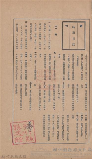 新竹州時報　第45號藏品圖，第3張