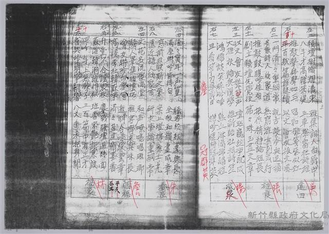 林柏燕輯註：「大新吟社」原稿複印本─四十四藏品圖，第3張