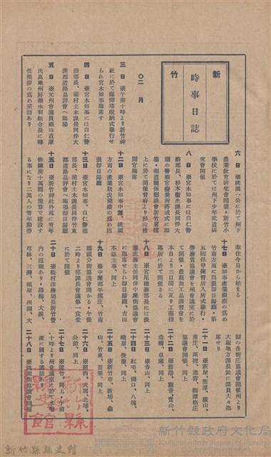 新竹州時報　第46號藏品圖，第3張
