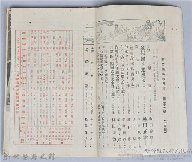 新竹州時報　第26號藏品圖，第3張