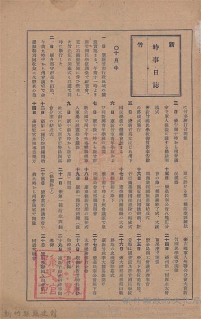新竹州時報　第54號藏品圖，第3張