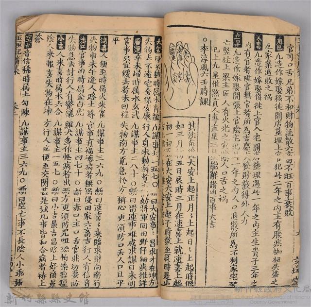 《康熙甲子年玉匣記》藏品圖，第13張
