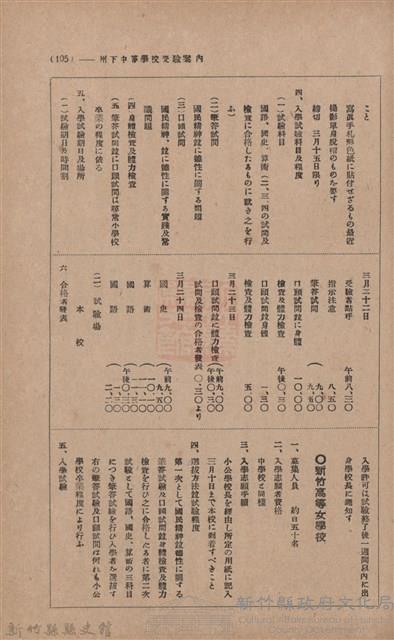 新竹州時報　第34號藏品圖，第113張