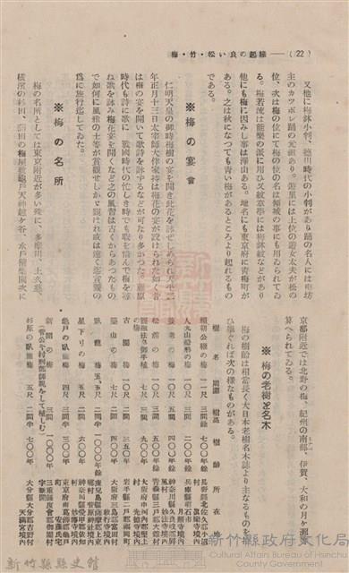 新竹州時報　第09號藏品圖，第31張