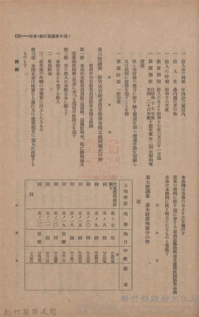 新竹州時報　第46號藏品圖，第131張