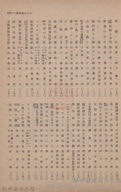 新竹州時報　第59號藏品圖，第131張