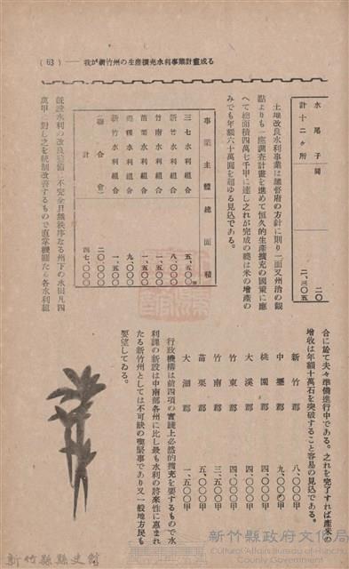 新竹州時報　第37號藏品圖，第71張
