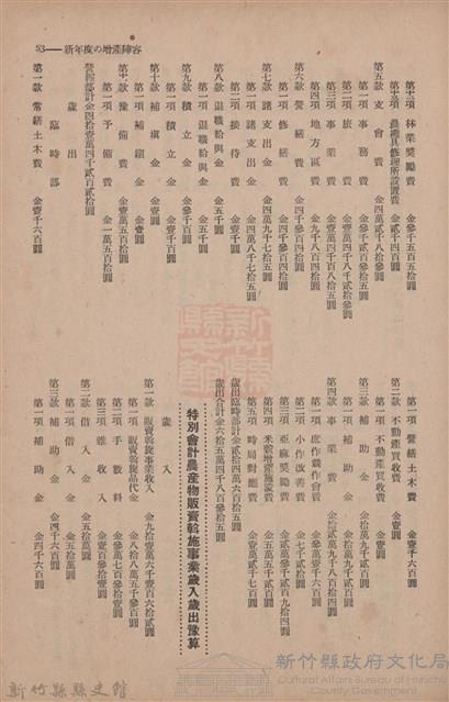 新竹州時報　第70號藏品圖，第61張