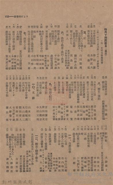 新竹州時報　第44號藏品圖，第161張