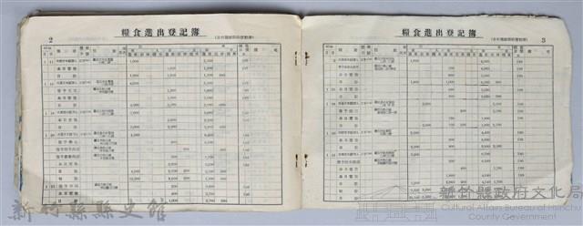 《糧食進出登記簿、糧食進出旬（月）報表記載實例》藏品圖，第41張