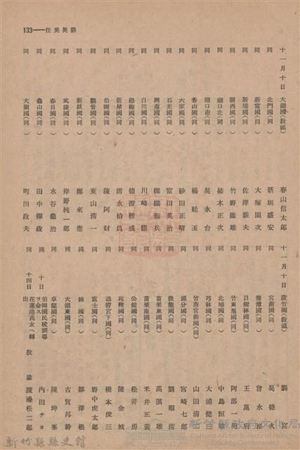 新竹州時報　第55號藏品圖，第134張