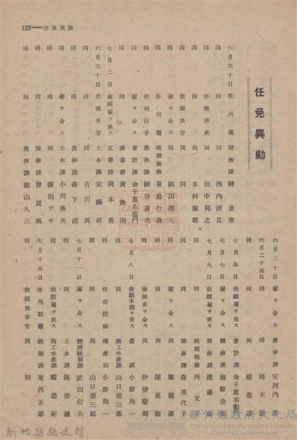 新竹州時報　第51號藏品圖，第141張