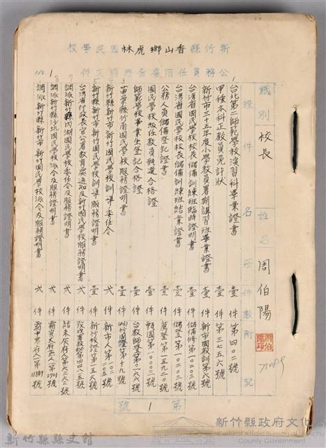 周伯陽公務員任用審查證明文件藏品圖，第1張