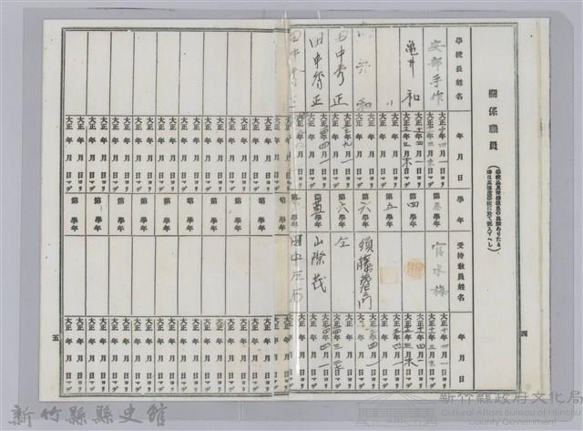 劉榮宗公學校家庭通信簿內頁-3藏品圖，第1張