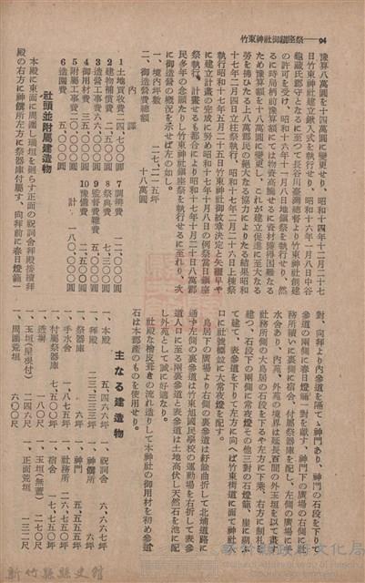 新竹州時報　第66號藏品圖，第101張