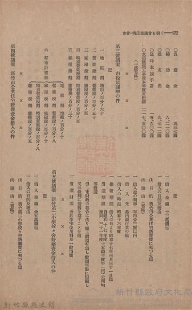 新竹州時報　第46號藏品圖，第130張