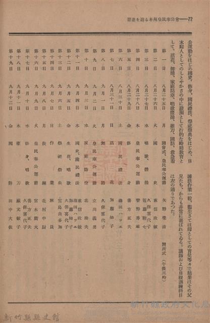 新竹州時報　第53號藏品圖，第80張