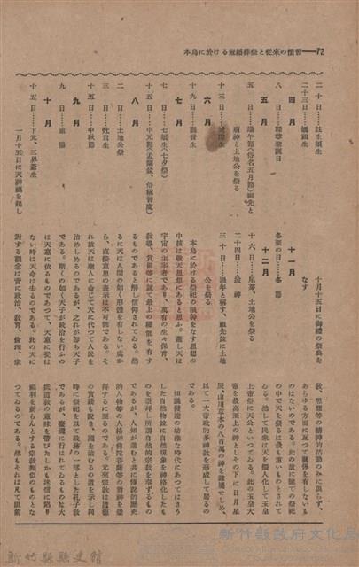 新竹州時報　第44號藏品圖，第80張