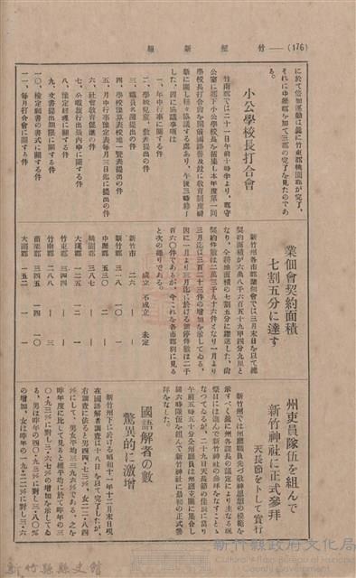 新竹州時報 創刊號藏品圖，第170張