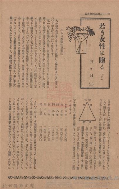 新竹州時報　第76號藏品圖，第50張