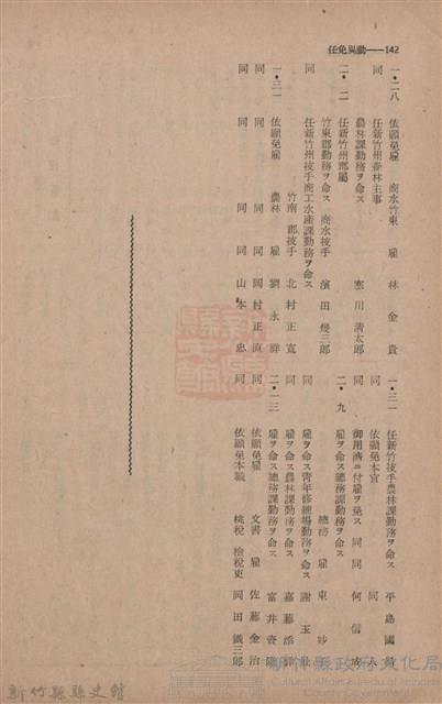 新竹州時報　第70號藏品圖，第150張