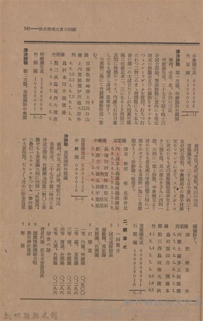 新竹州時報　第44號藏品圖，第150張