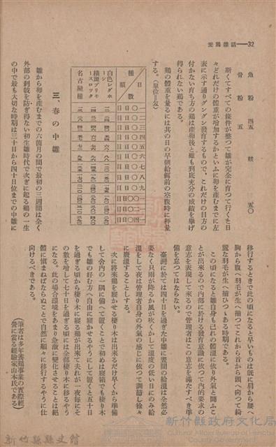 新竹州時報　第46號藏品圖，第40張