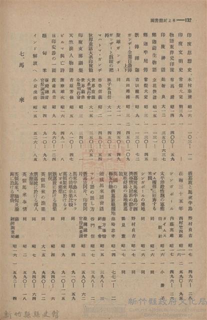 新竹州時報　第61號藏品圖，第140張