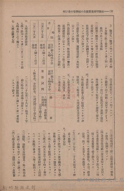 新竹州時報　第70號藏品圖，第140張