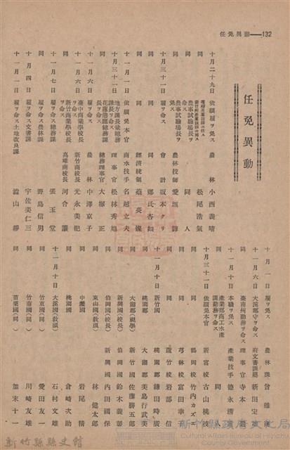 新竹州時報　第55號藏品圖，第133張