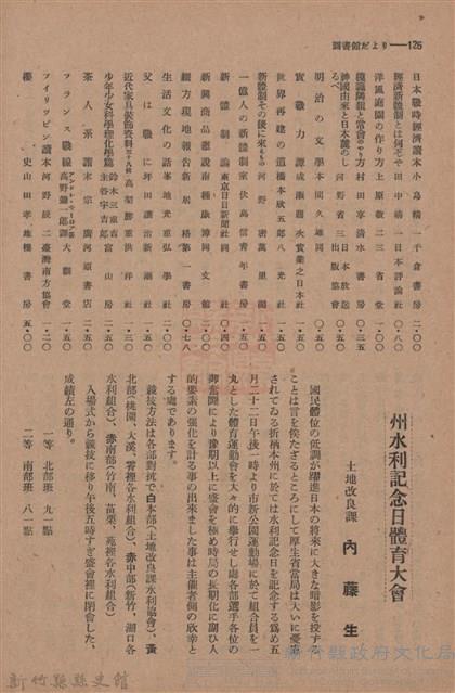 新竹州時報　第50號藏品圖，第134張