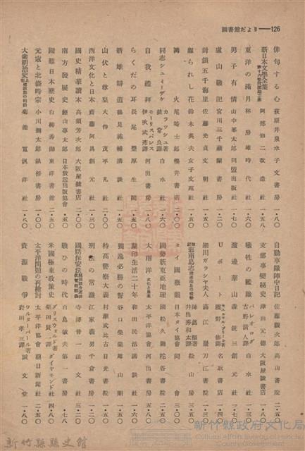 新竹州時報　第54號藏品圖，第134張