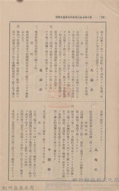 新竹州時報 創刊號藏品圖，第234張
