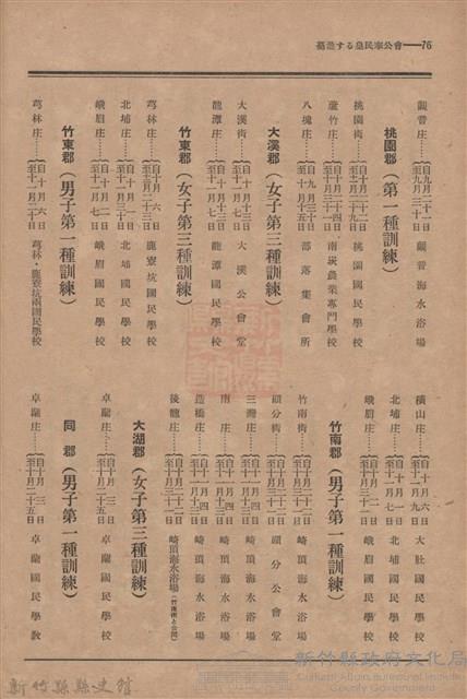 新竹州時報　第54號藏品圖，第84張