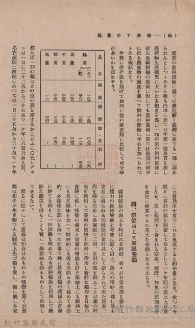 新竹州時報　第37號藏品圖，第74張