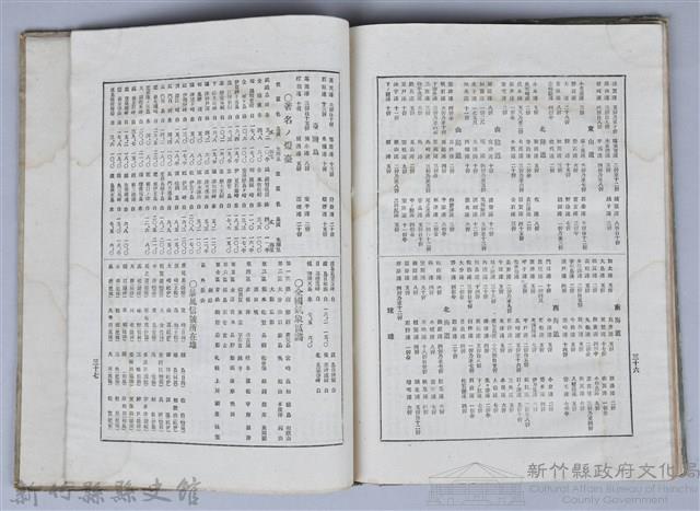 《大日本帝國新地圖》藏品圖，第54張
