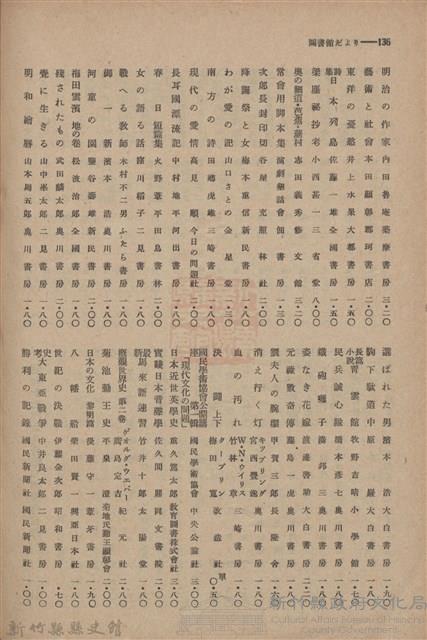 新竹州時報　第61號藏品圖，第144張