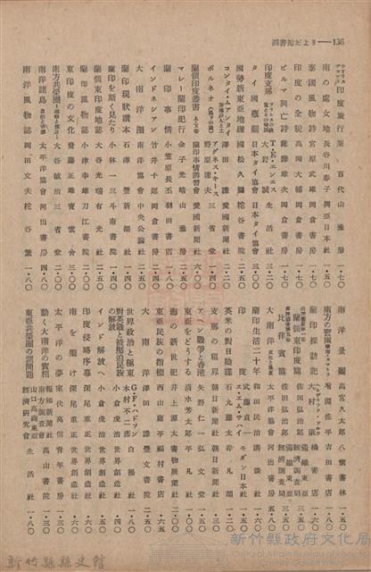 新竹州時報　第56號藏品圖，第144張