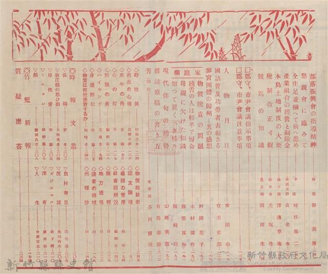 新竹州時報 創刊號藏品圖，第4張