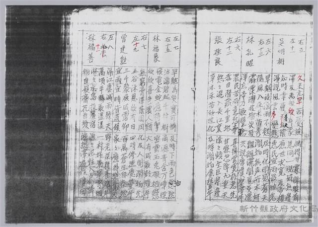 林柏燕輯註：「大新吟社」原稿複印本─五十三藏品圖，第4張