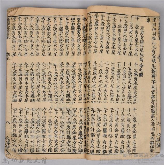 《康熙甲子年玉匣記》藏品圖，第14張