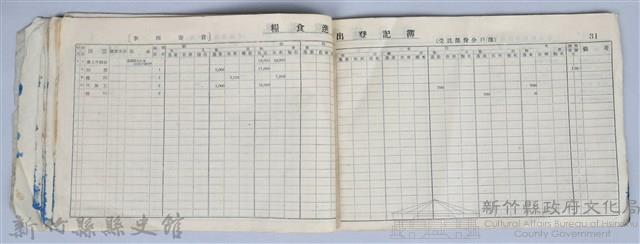 《糧食進出登記簿、糧食進出旬（月）報表記載實例》藏品圖，第14張