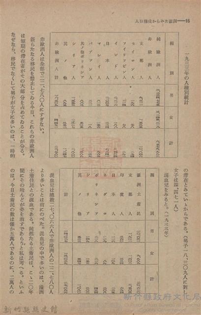 新竹州時報　第61號藏品圖，第24張