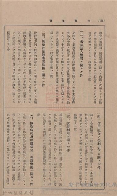 新竹州時報 創刊號藏品圖，第124張