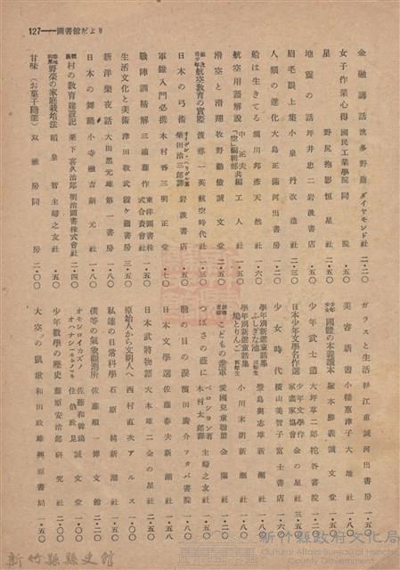 新竹州時報　第54號藏品圖，第135張