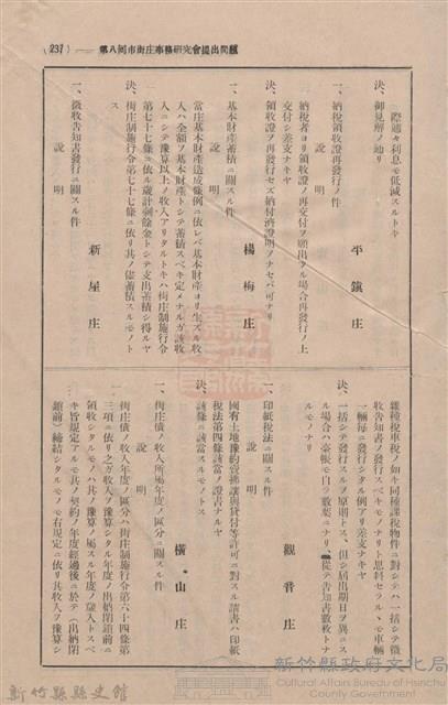 新竹州時報 創刊號藏品圖，第235張