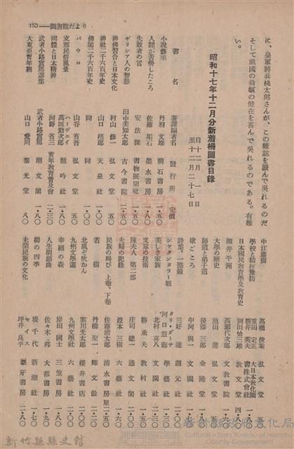 新竹州時報　第68號藏品圖，第155張
