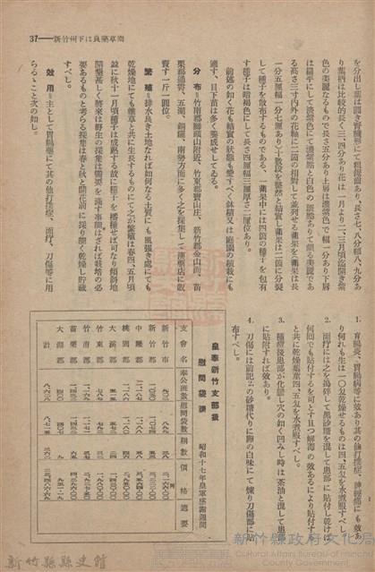 新竹州時報　第61號藏品圖，第45張