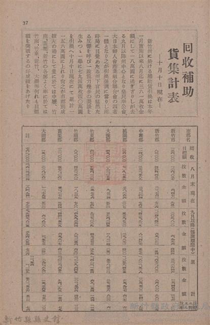 新竹州時報　第79號藏品圖，第45張